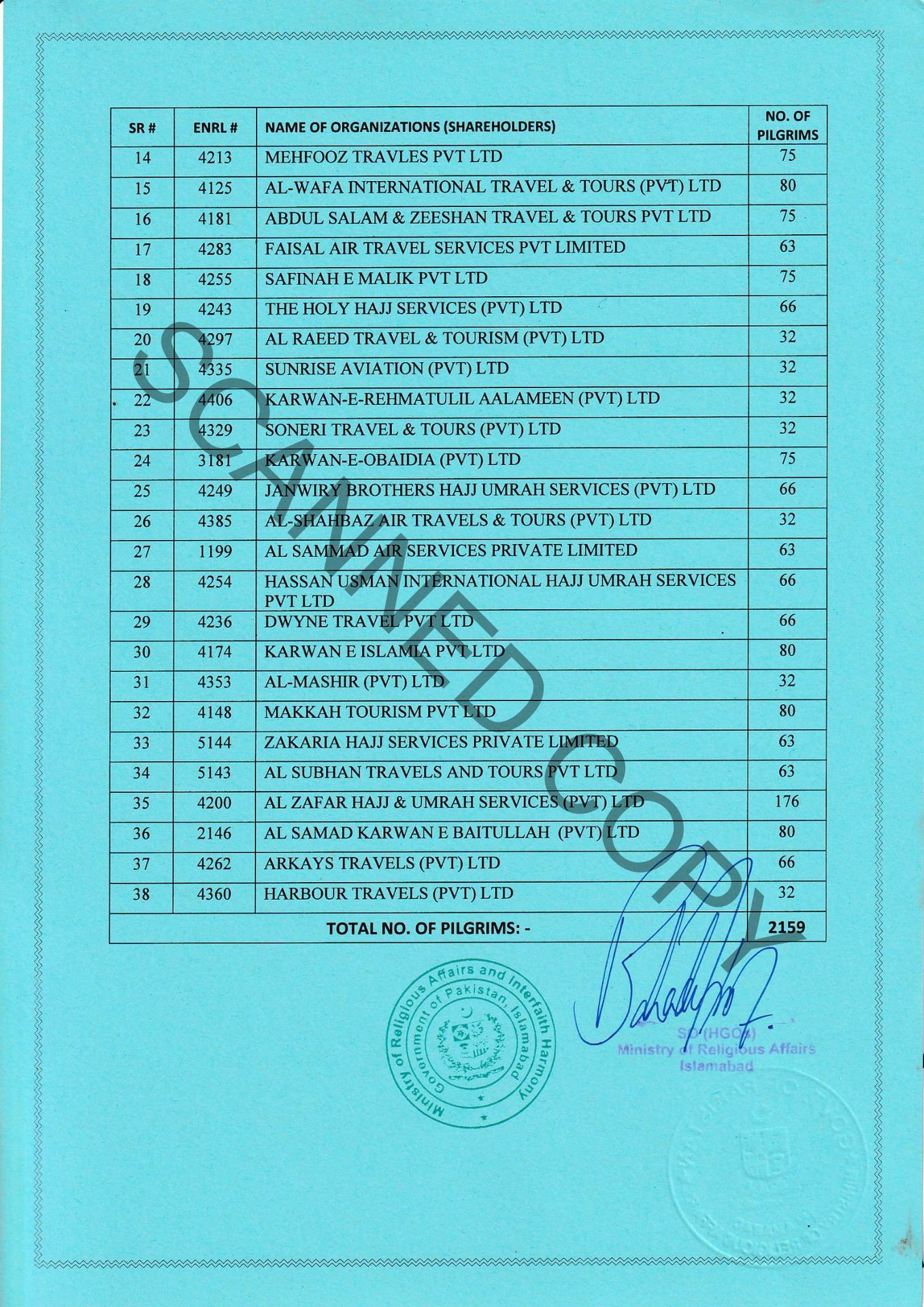 Hajj Licensed